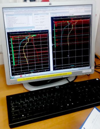 CTD profiles including temperature, fluorescence, salinity and oxygen.